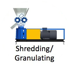 Sorting and inspection